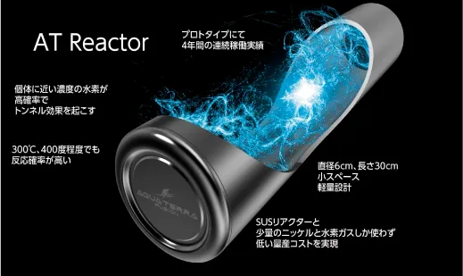 次世代の常温核融合炉　Atom Reactor